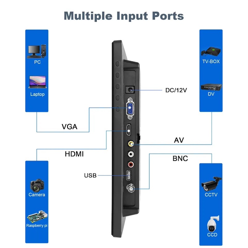 解像度1920 x 1200ピクセル、BNC、VGA、HDMI、USBを備えたLCDモニター